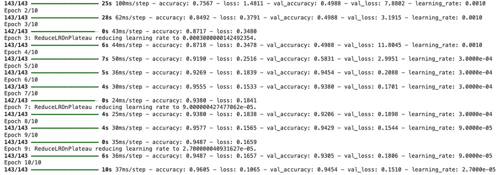 Confusion matrix and metrics after optimisation