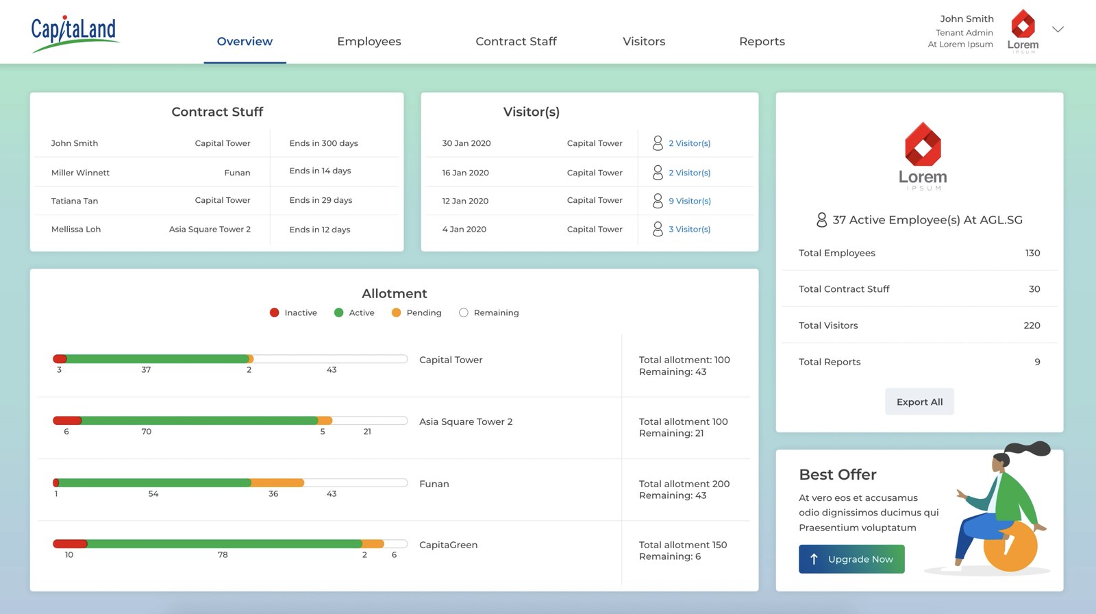 The tenant admin portal