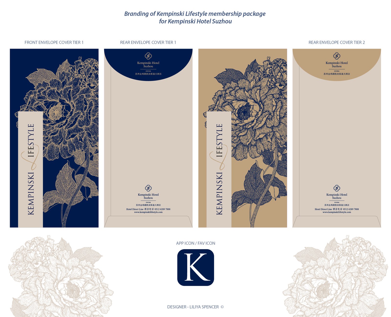 Second Kempinski Lifestyle collateral board showing the certificate set and further applications