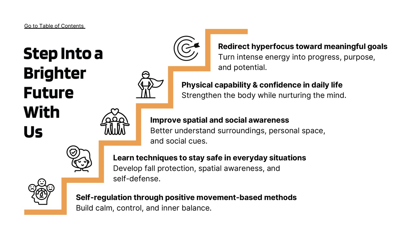 A slide from the Special Inclusion pitch deck